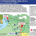 Кавказская кампания 1807 г. Русско-турецкая война 1806–1812 гг.